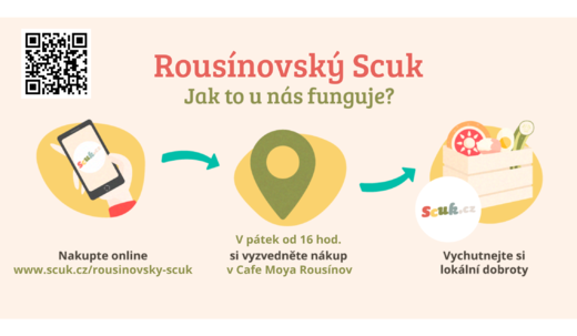 Jak to funguje